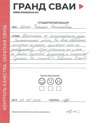 Отзыв о компании Гранд Сваи