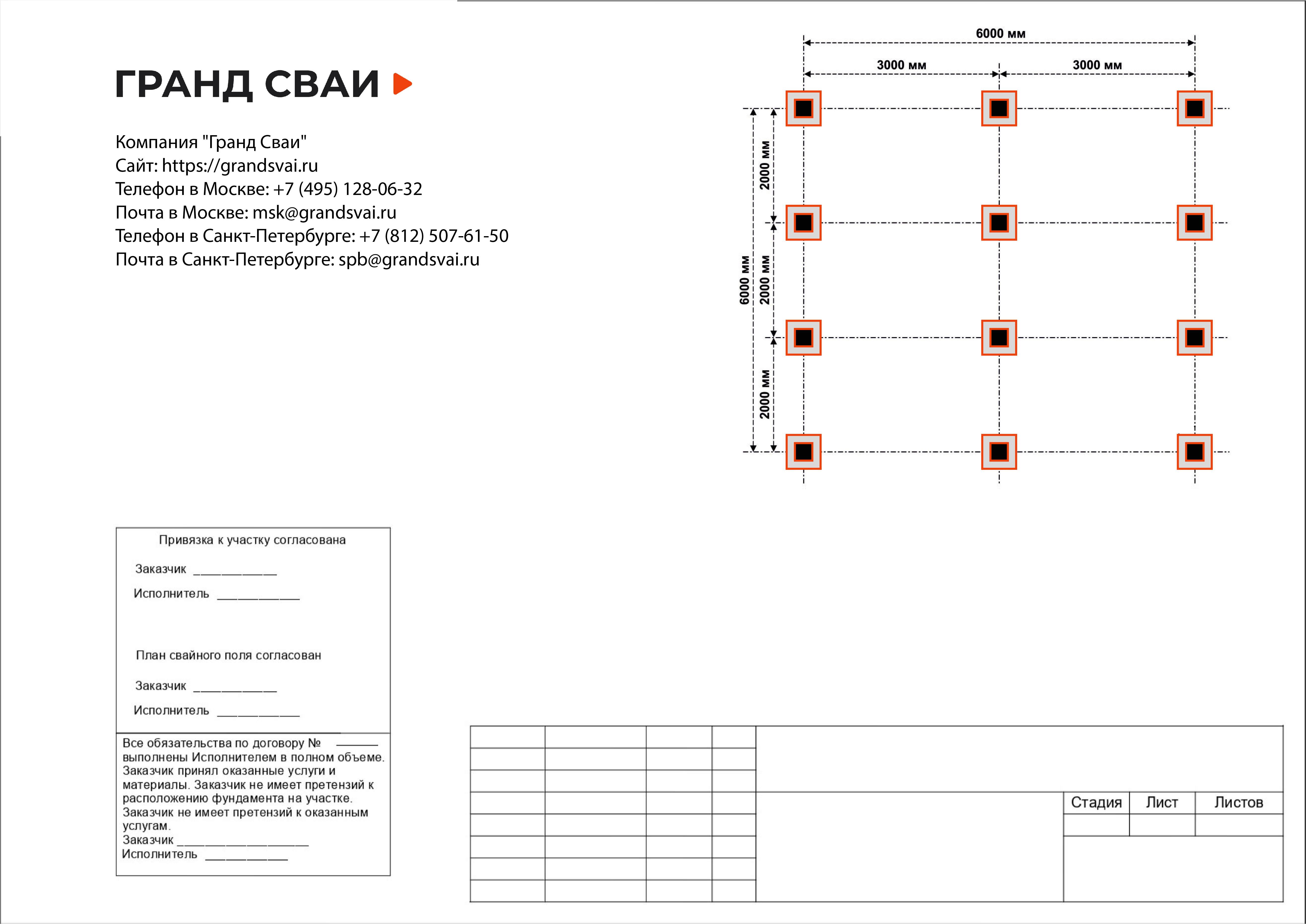 Бетонные ЖБ сваи для забора под ключ, цены на железобетонные сваи в  Санкт-Петербурге | Грандсваи